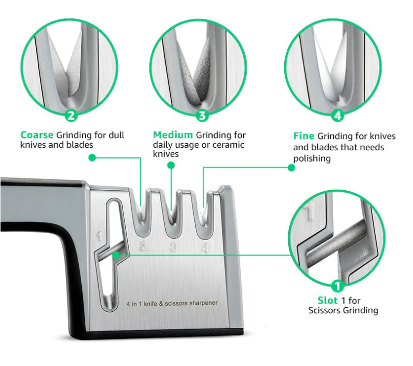 Kitchen Quick Knife Sharpener with Customizable Stone