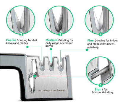 Kitchen Quick Knife Sharpener with Customizable Stone